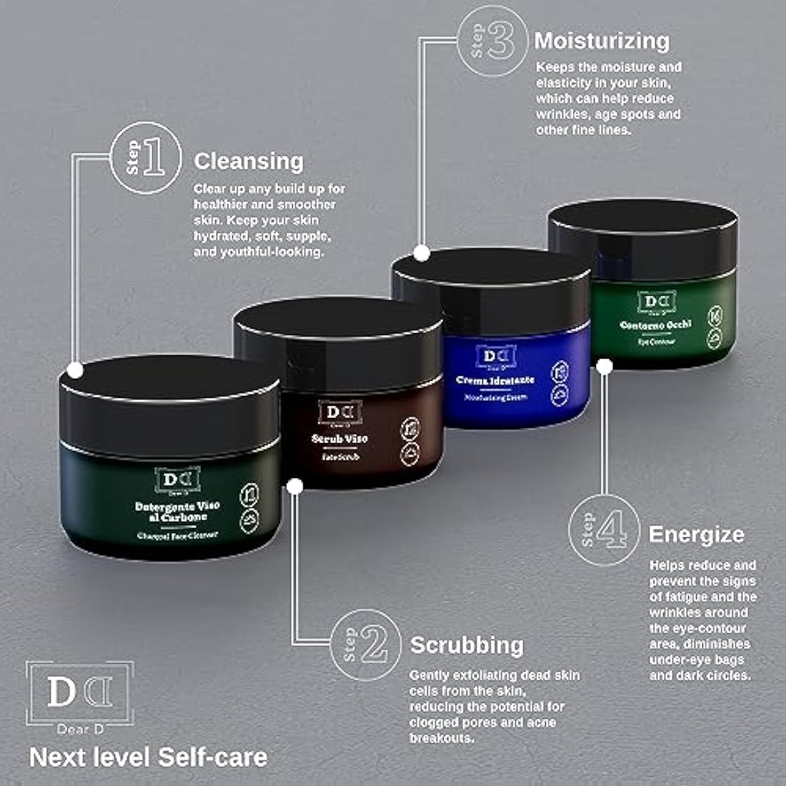 Dear D. Men's 4-Step Face Skincare Kit | Made in Italy Grooming Set