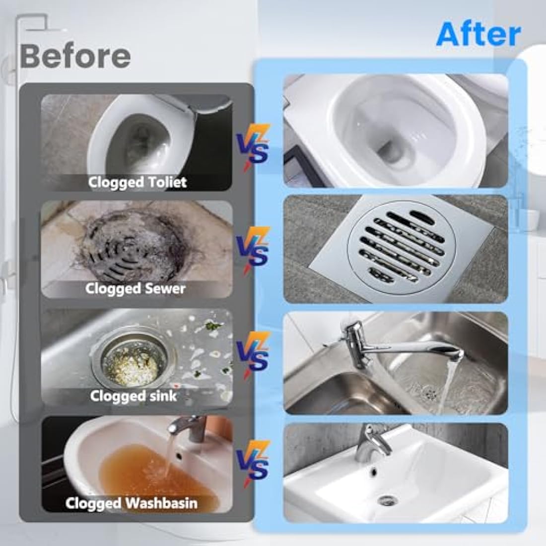 High Pressure Toilet Plunger Set – Heavy Duty Drain Unblocker