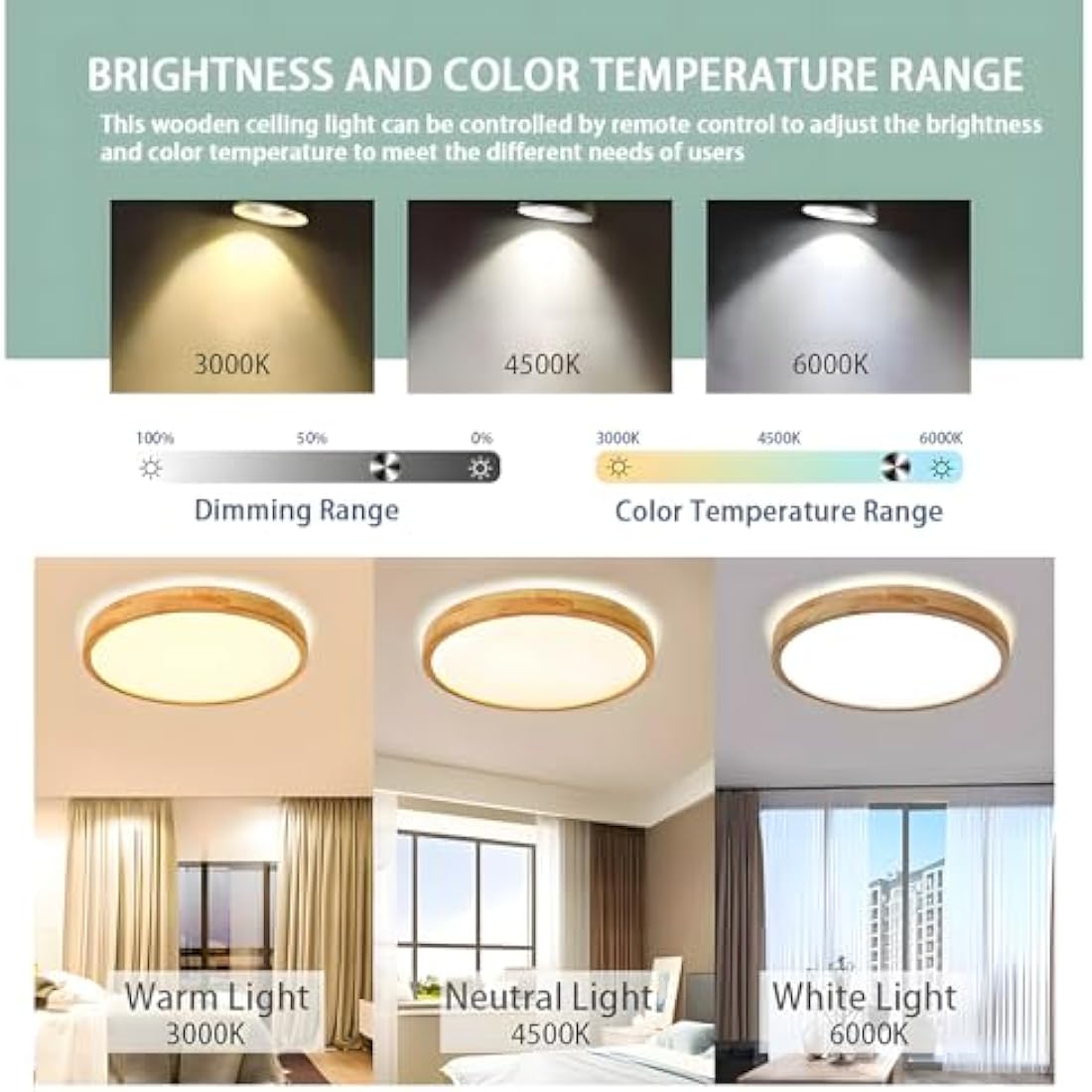 WayLuoung Round Wood LED Ceiling Light | 36W Dimmable with Remote Control