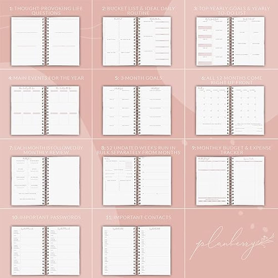 PLANBERRY Undated Weekly Planner & Budget Organizer - Rose Gold Hardcover