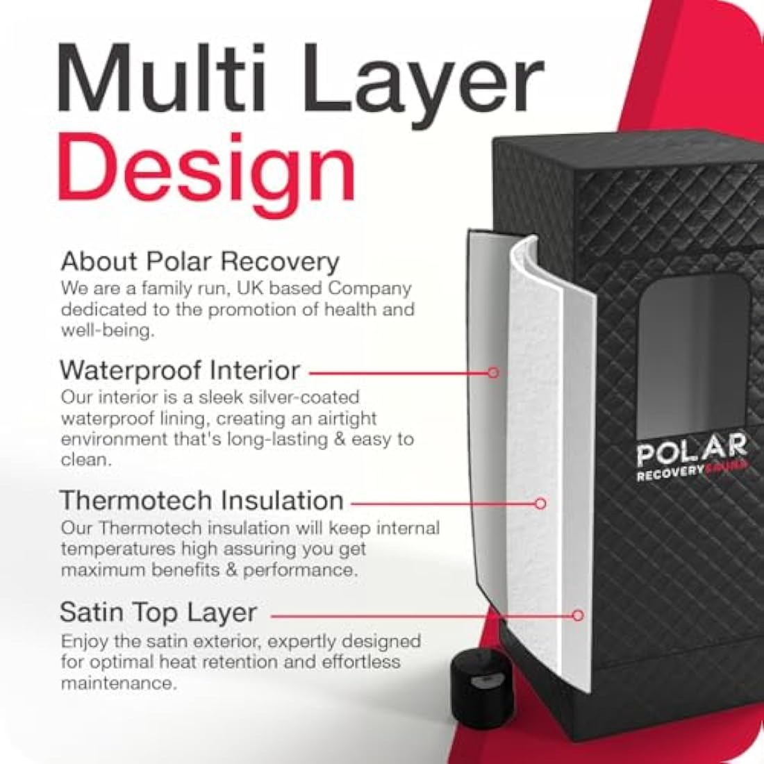 Polar Recovery Portable Steam Sauna - 6FT Full-Size Home Sauna Kit