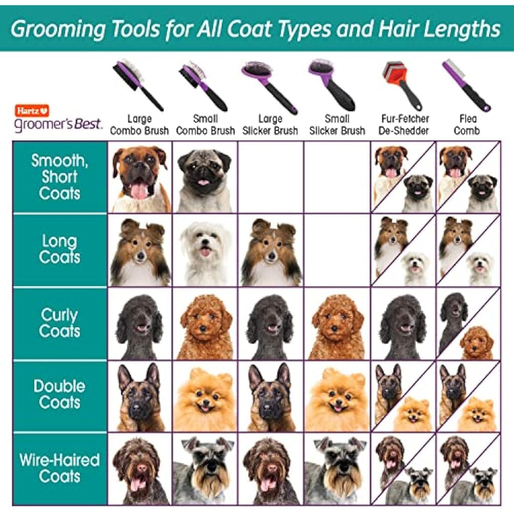 Hartz Slicker Brush for Cats and Small Dogs – Ergonomic Grooming Tool