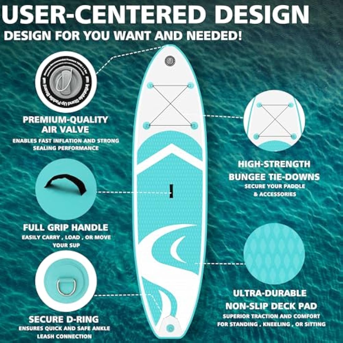 NO. 32 Inflatable Stand Up Paddle Board – 10' Ultra-Light SUP Kit
