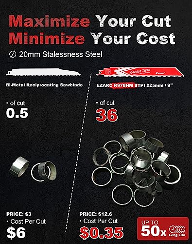EZARC Carbide Reciprocating Saw Blades for Thick Metal | 225mm 8TPI 3-Pack
