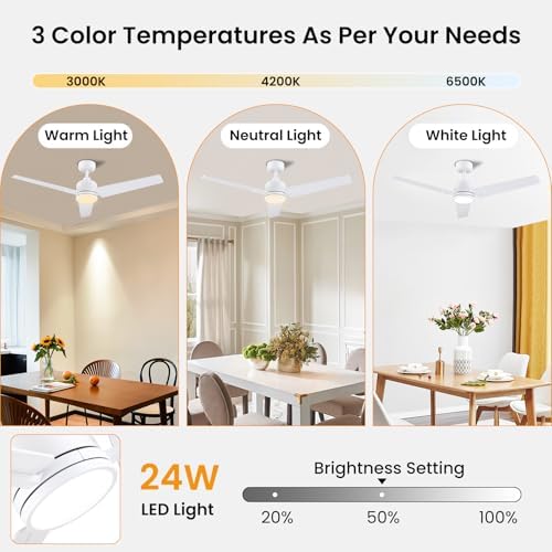 Newday 48" White Ceiling Fan with Dimmable LED Light and Remote Control