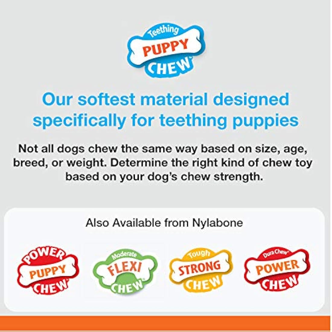 Nylabone Puppy Teething Chew Toy Bone – Chicken Flavor, Small (Up to 11kg)