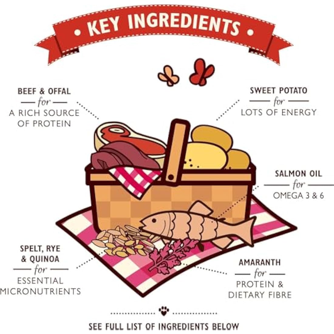 Lily’s Kitchen Beef Stew Dry Dog Food with Ancient Grains - 7kg