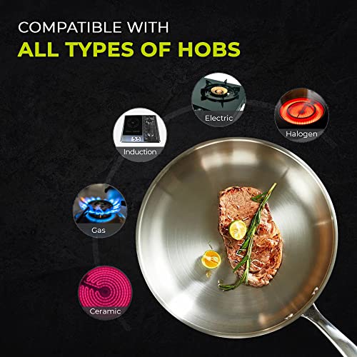 SEIDO Stainless Steel Frying Pan – 20cm Non-Toxic 5-Ply Induction Cookware