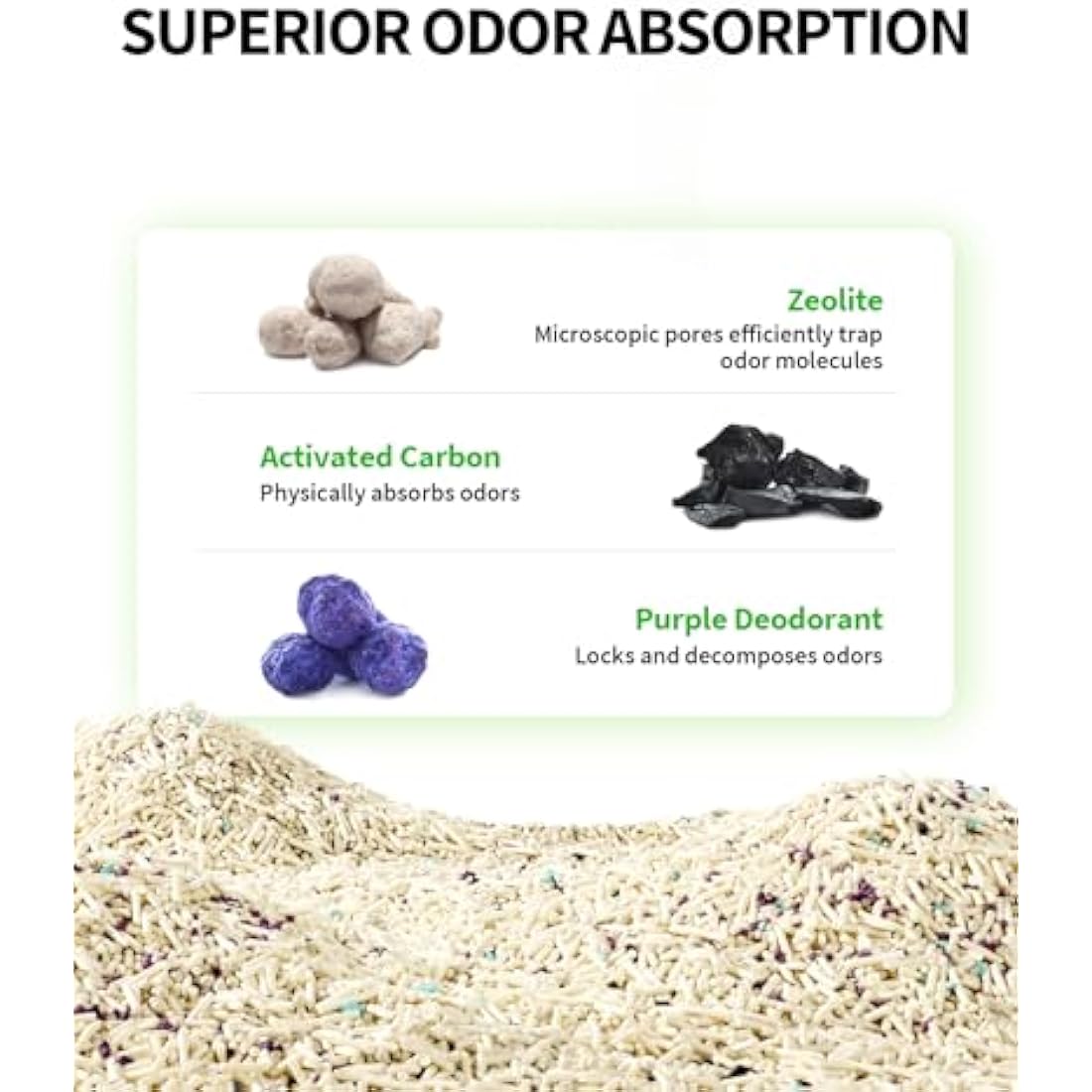 PETKIT Clump+ Tofu Mixed Cat Litter – Odor Control & Flushable, 6 Packs