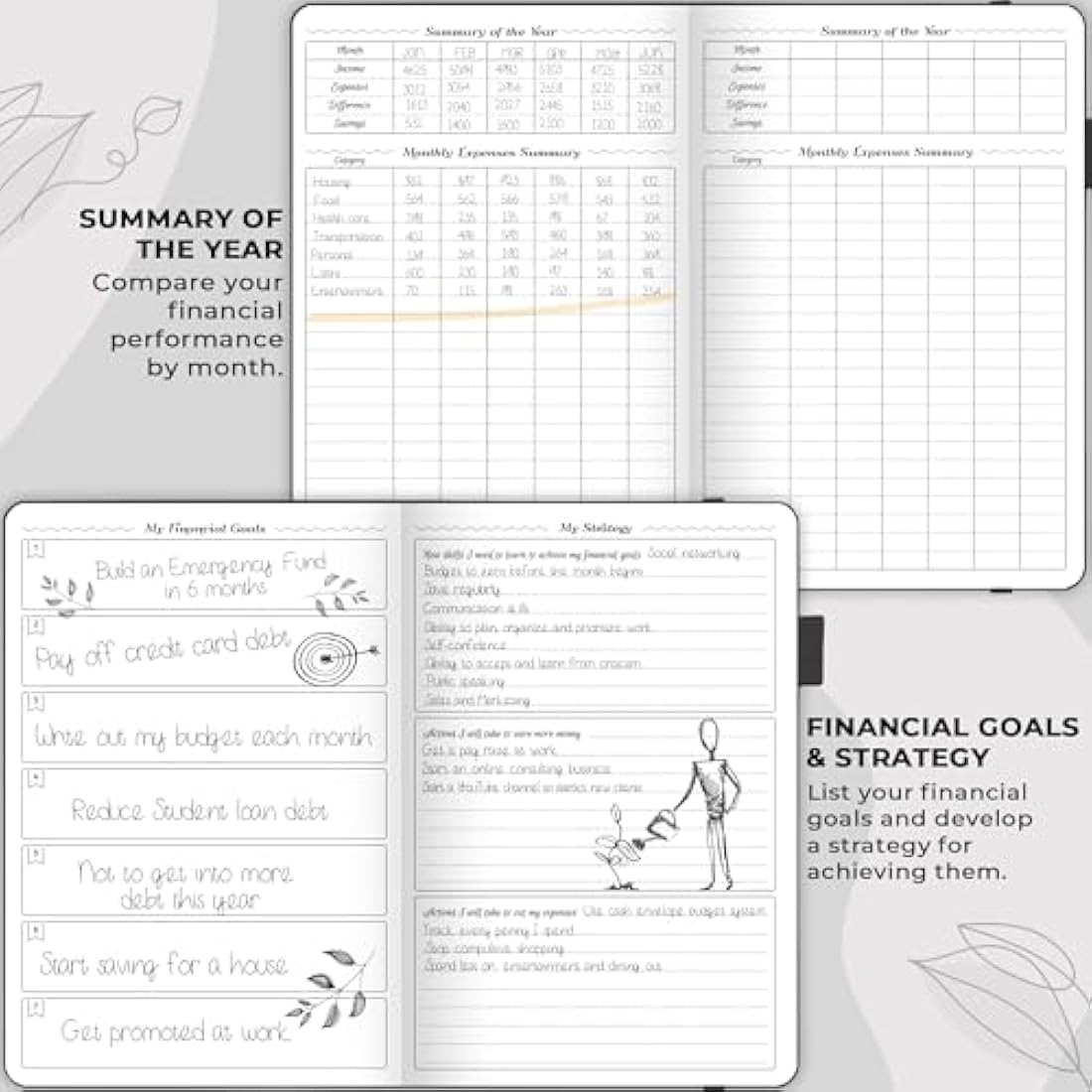 GoGirl Budget Planner – Undated A5 Financial Organizer & Expense Tracker