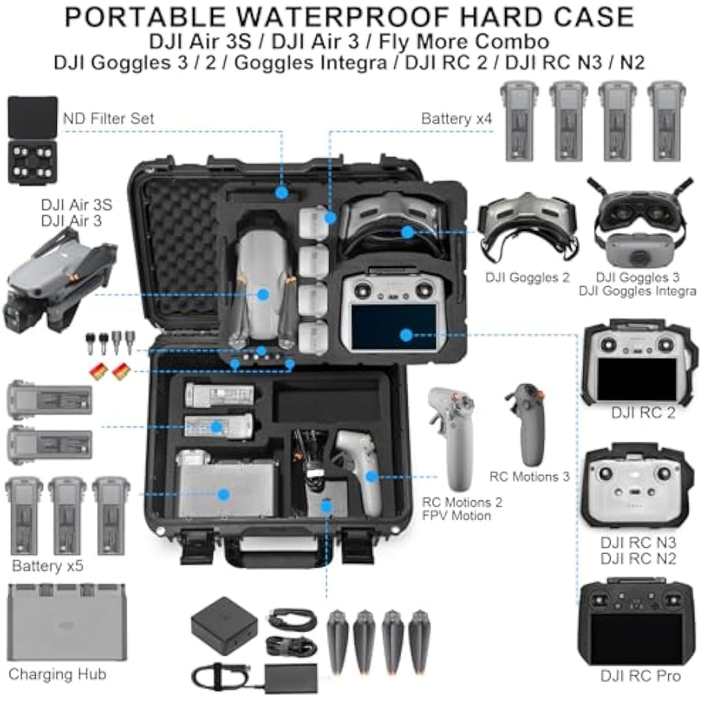 Lekufee Waterproof Hard Case for DJI Air 3S and Goggles 3 Accessories