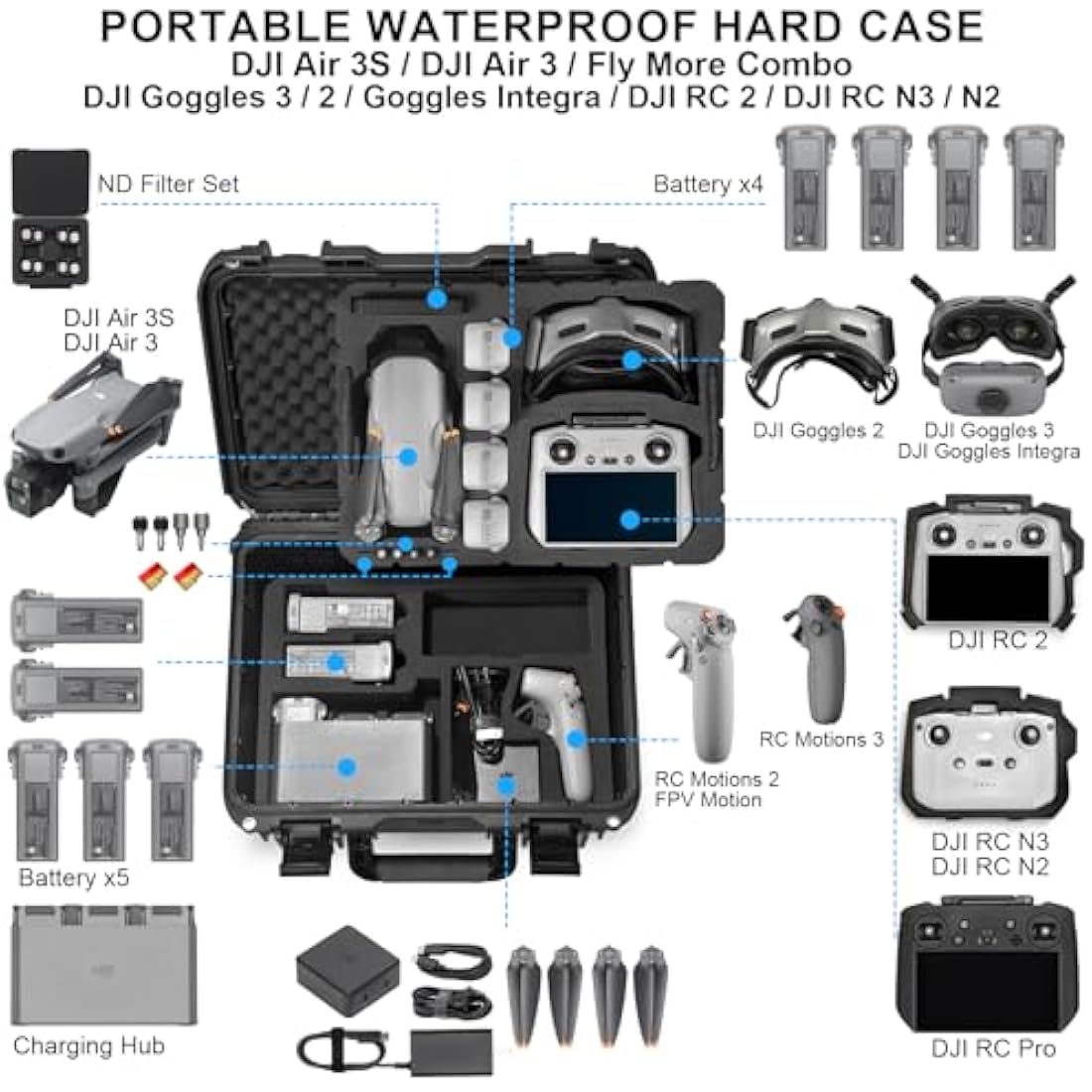 Lekufee Waterproof Hard Case for DJI Air 3S and Goggles 3 Accessories