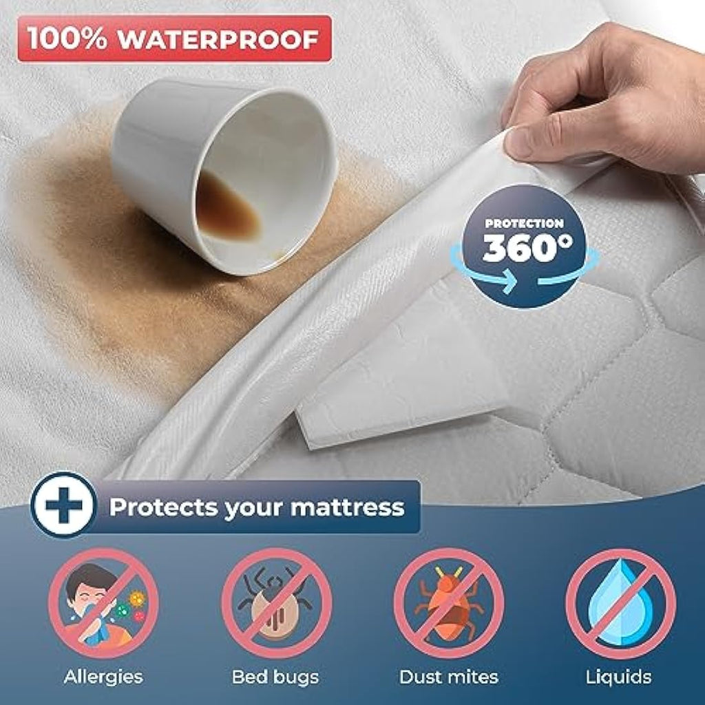 Wrappybag Bed Bug Mattress Protector | Waterproof Cotton Single Size