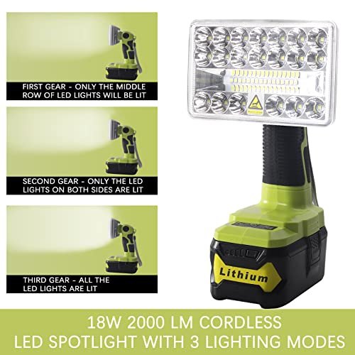 Jolof Store 18W LED Work Light for Ryobi 18V Battery - 2000LM Portable Torch