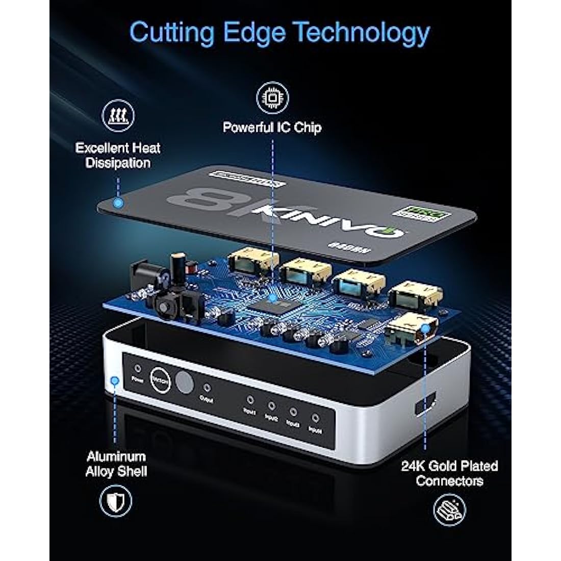 Kinivo 8K HDMI 2.1 Switch - 4 Port 4K 120Hz Hub with Remote for PS5 & Xbox