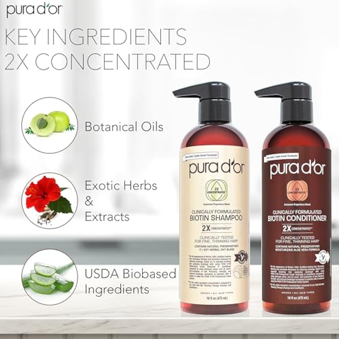 PURA D'OR Professional Hair Thinning Therapy Shampoo & Conditioner Set