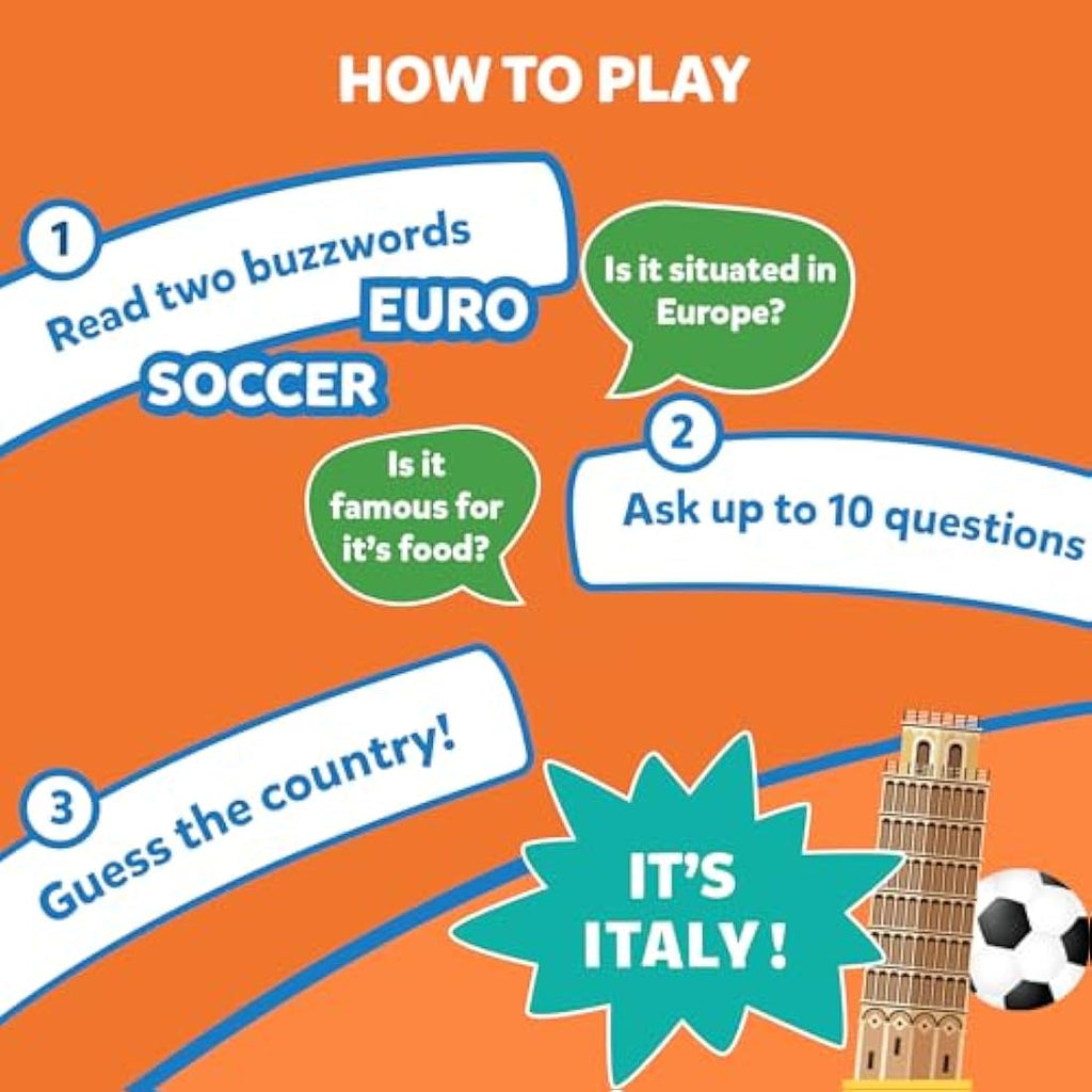 Skillmatics Guess in 10 Countries of the World | Educational Trivia Game