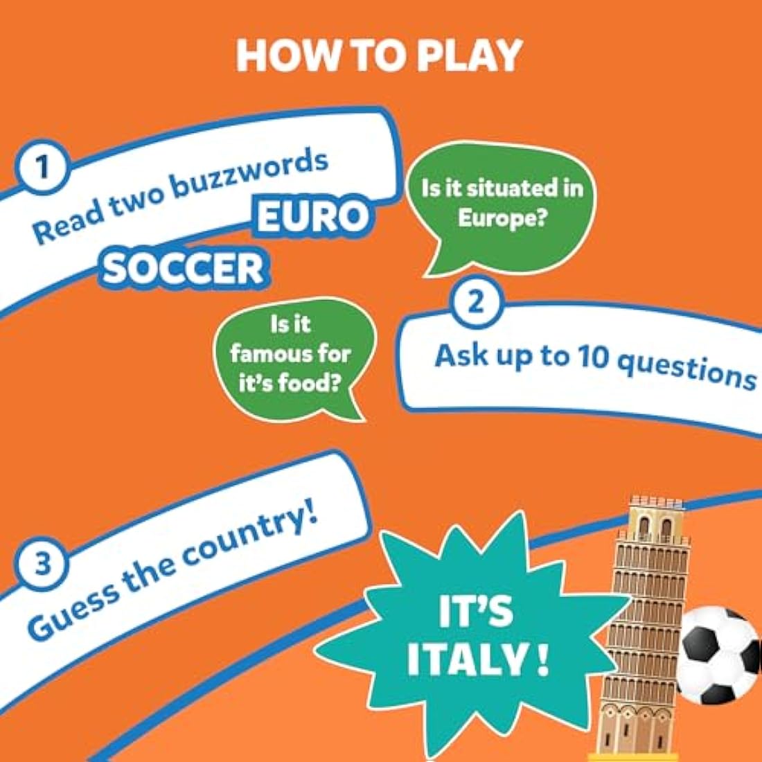 Skillmatics Guess in 10 Countries of the World | Educational Trivia Game