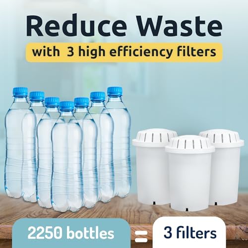 Jolof Store pH Recharge 3F Alkaline Countertop Water Filter - 3.3 Gallon