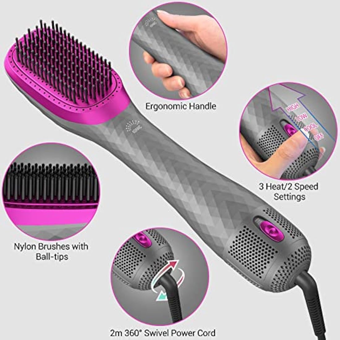 APOKE 3-in-1 Hair Dryer Brush | 1200W Ionic Hot Air Styler & Volumizer