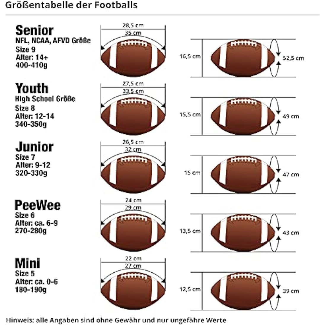 Wilson The Duke Official NFL Game Football – Brown Horween Leather