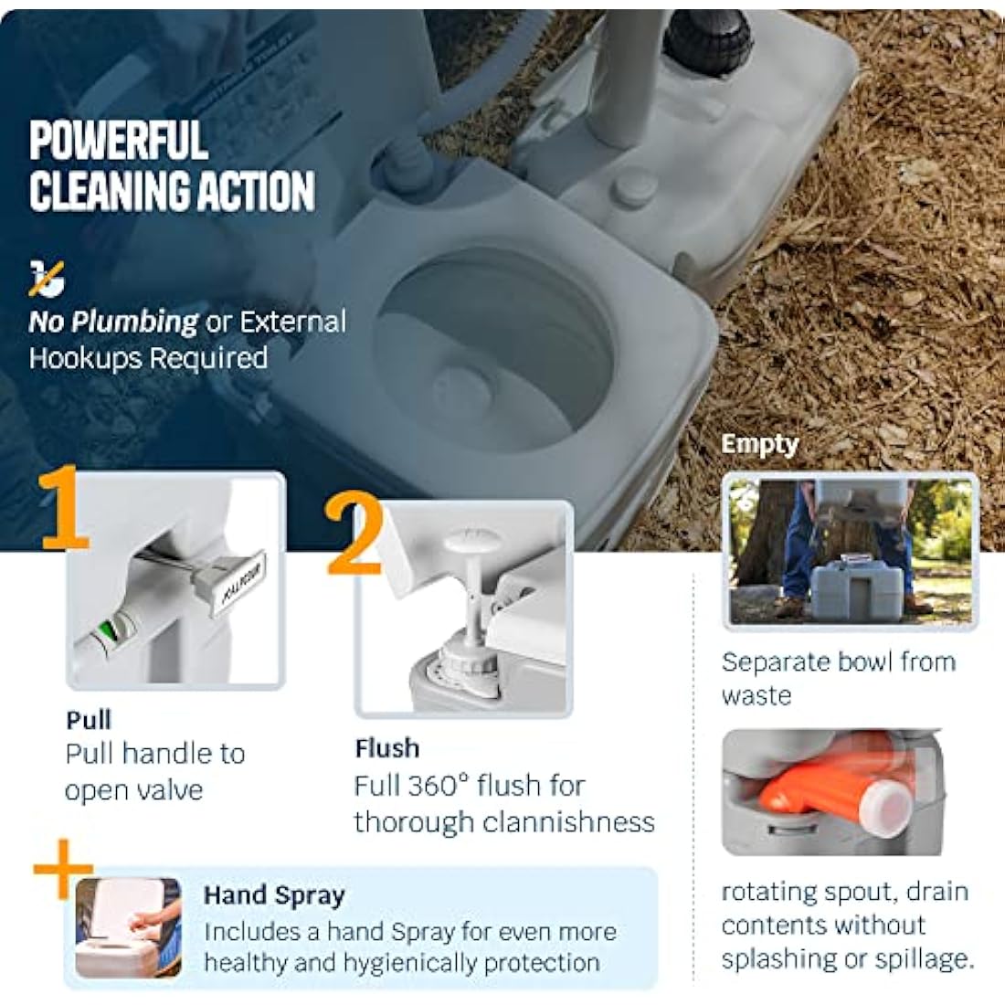 Alpcour Portable Toilet – 5.3 Gallon Camping Commode with Piston Pump Flush