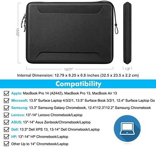 FINPAC Shockproof Laptop Hard Shell Sleeve for MacBook Air & Pro 13-14"