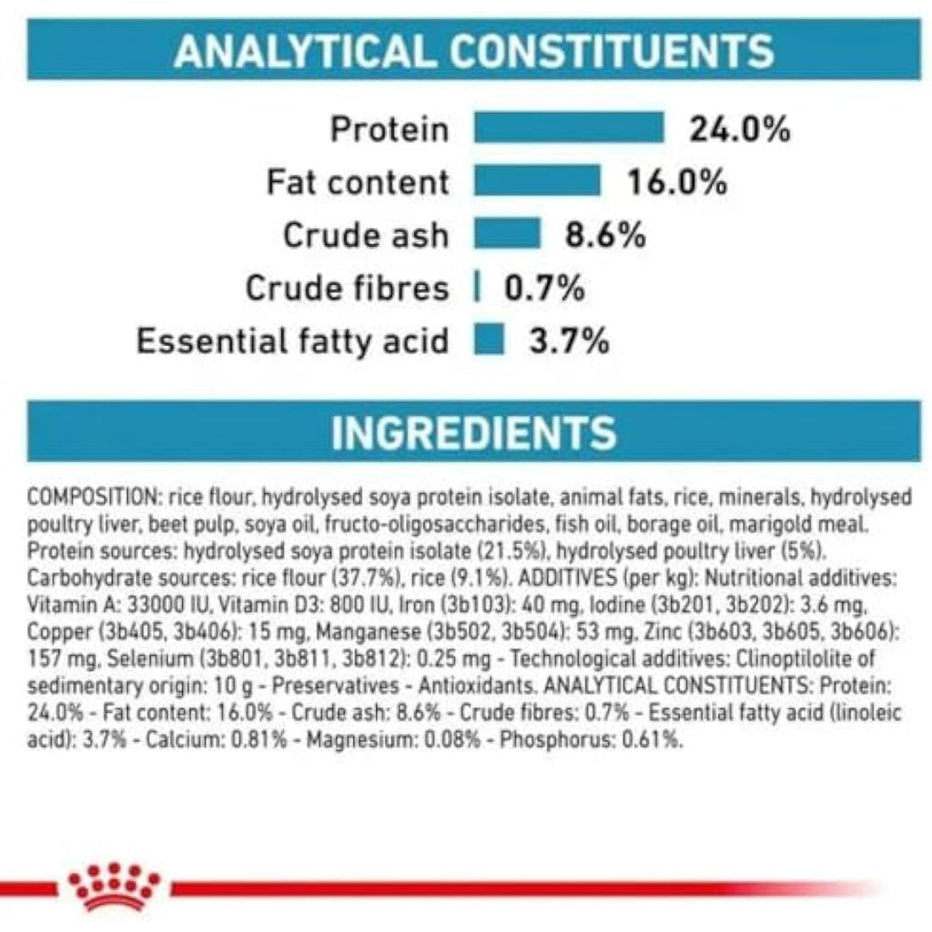 Royal Canin Hypoallergenic Small Dog Veterinary Diet Dry Food - 3.5kg