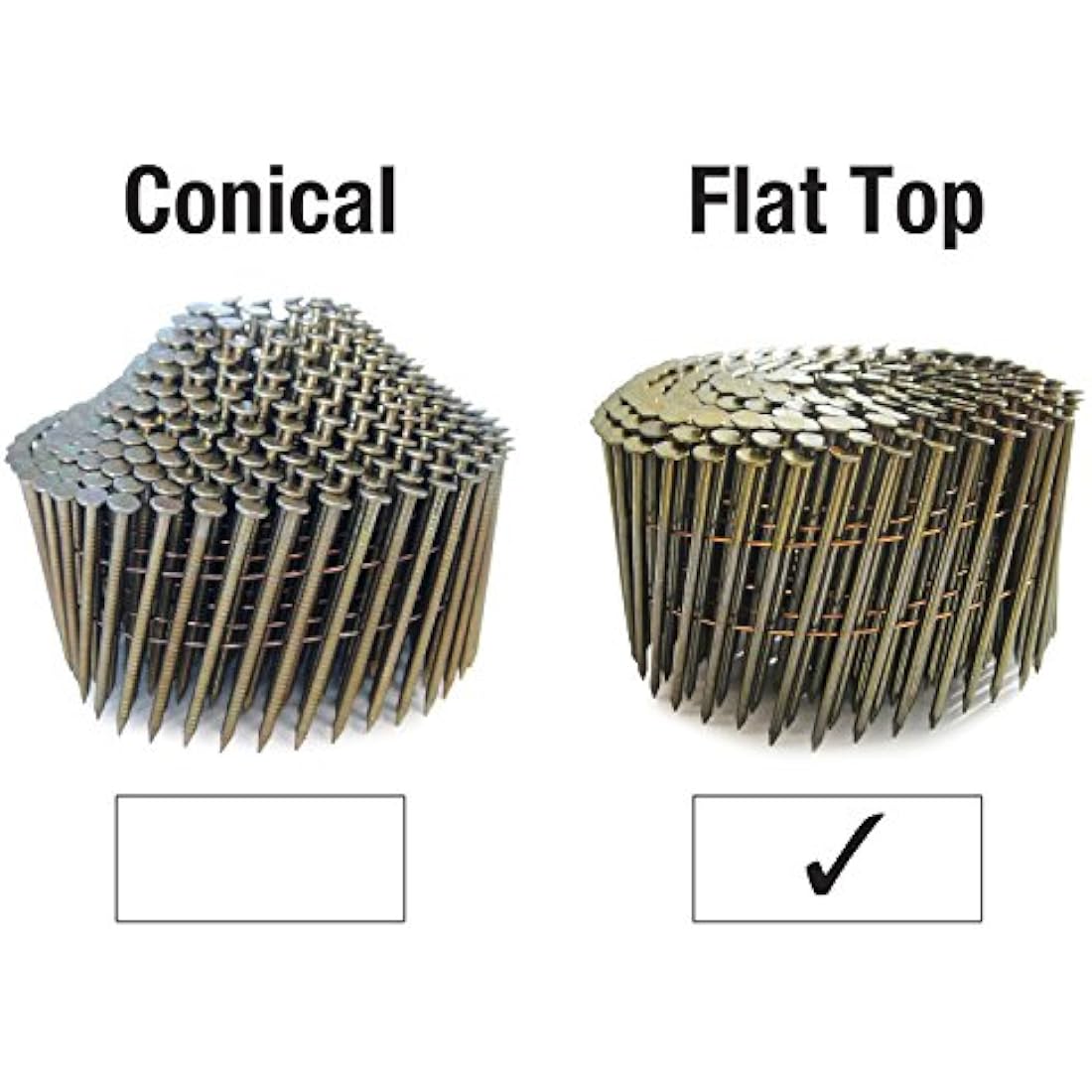Tacwise 2.3 x 50mm Ring Shank Coil Nails | 16° Wire Collated (9000 Pack)