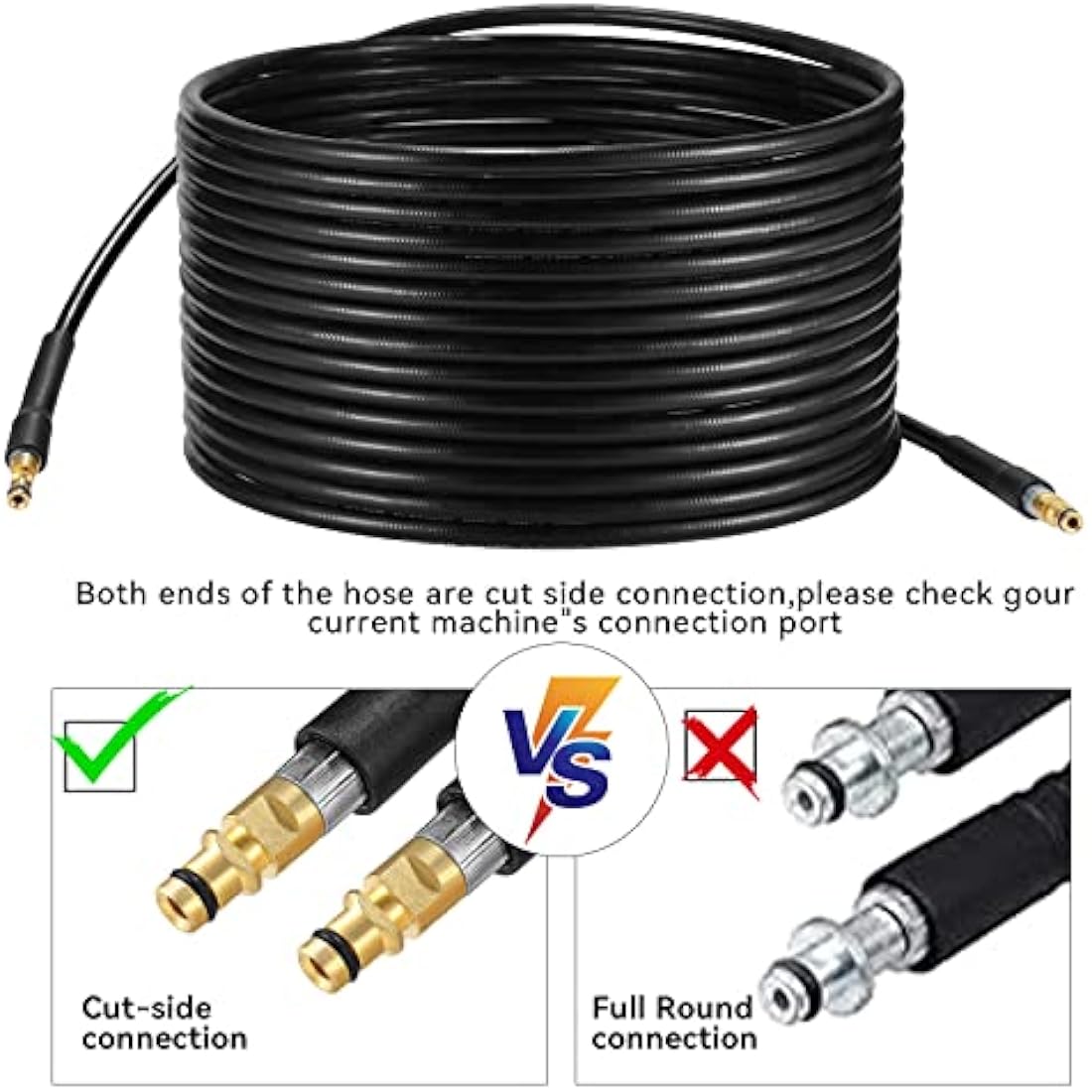 YUET 15M Pressure Washer Hose for Karcher K2-K7 | Anti-Twist Quick Connect