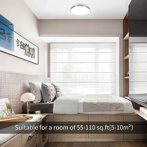 VIPMOON 24W LED Ceiling Light – 2160LM 6500K Flush Mount Silver Rim