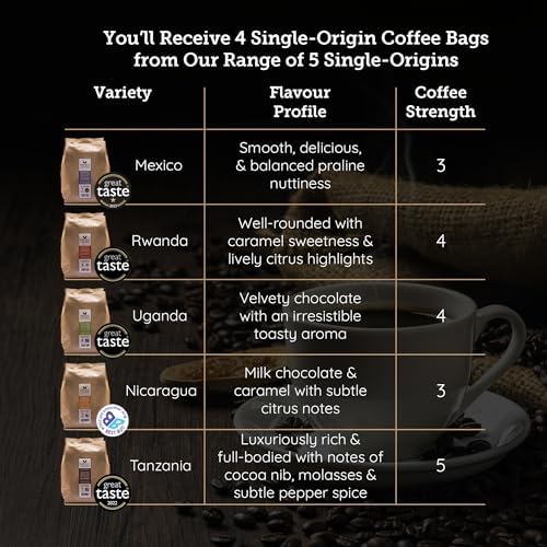 Organic Single Origin Coffee Gift Set - 4 x 227g Beans