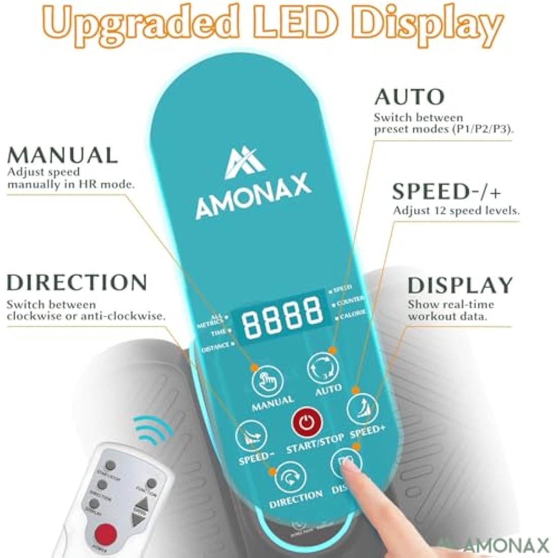 Amonax Electric Seated Pedal Exerciser – Under Desk Elliptical Machine