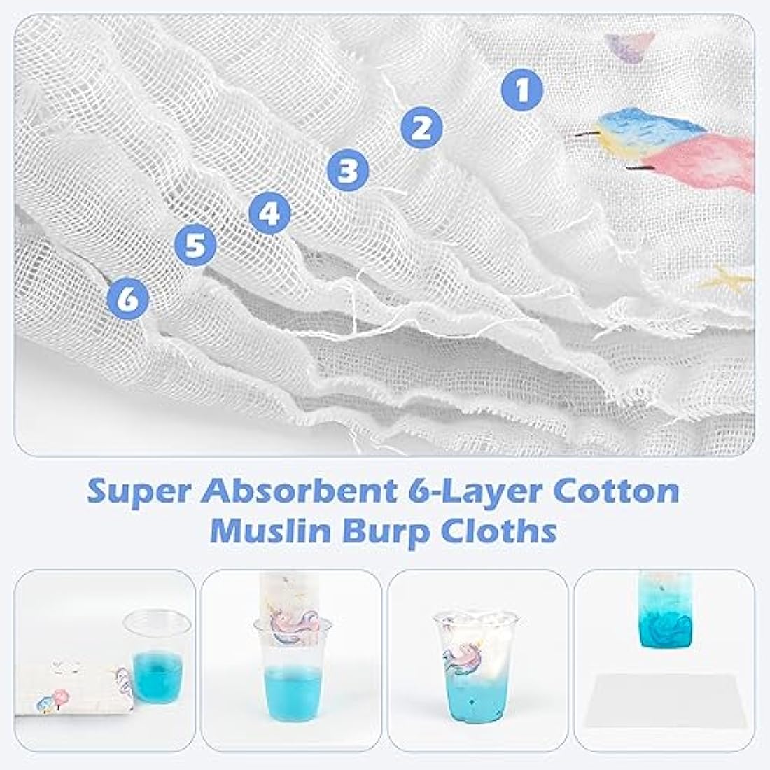 Maliton Muslin Burp Cloths – 6 Pack 100% Cotton 6-Layer Baby Rags