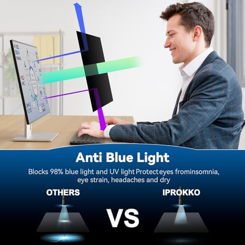 IPROKKO 22 Inch Computer Privacy Screen Filter | Anti-Blue Light & Glare