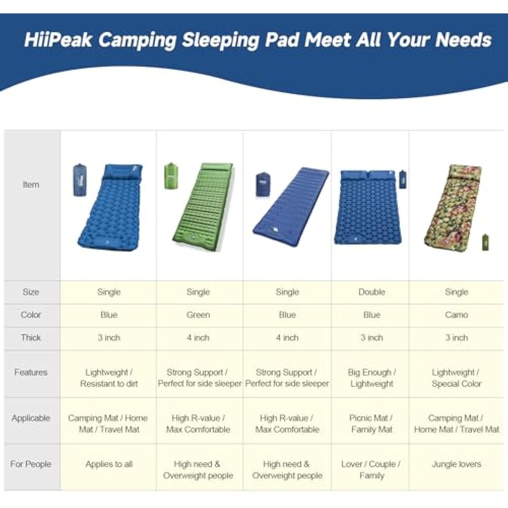 HiiPeak Inflatable Camping Sleeping Pad – Ultralight Mat with Foot Pump
