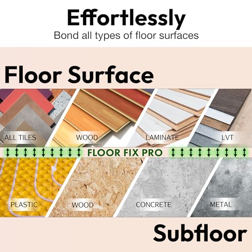 Floor-Fix Pro Micro Precision Injector Kit for Tile and Wood Repair