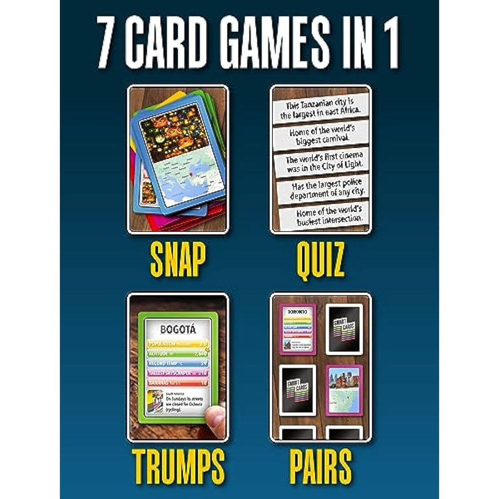 Megacities 7-in-1 Travel Card Game – Educational Geography Quiz