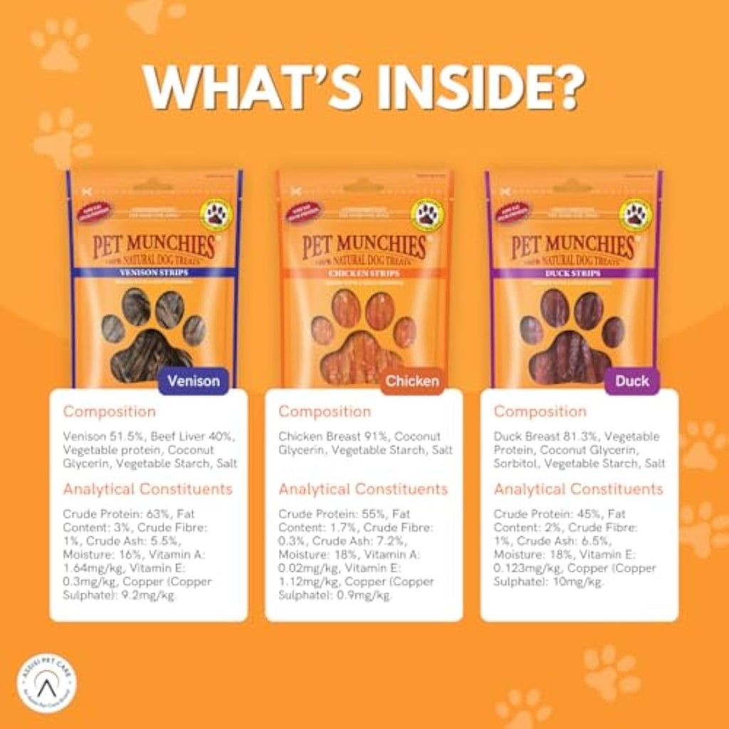 Pet Munchies Natural Meaty Strips | Grain-Free Dog Training Treats | 18 Bags