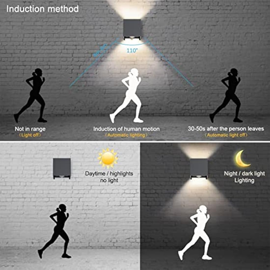 Klighten Outdoor Wall Light with Motion Sensor - IP54 Waterproof 2PCS