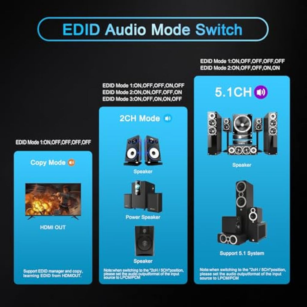 Jolof Store HDMI 2.0 Audio Extractor 4K 60Hz HDR | SPDIF & 3.5mm Output