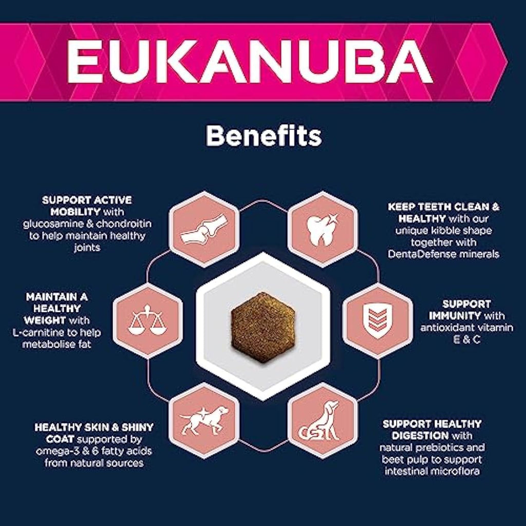 Eukanuba Senior Medium Breed Dry Dog Food – Fresh Chicken, 15kg