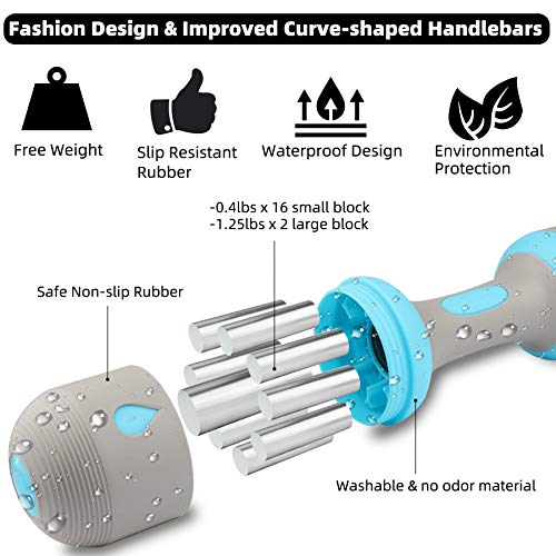 Adjustable Dumbbell Pair | 1-5kg Neoprene Weight Set