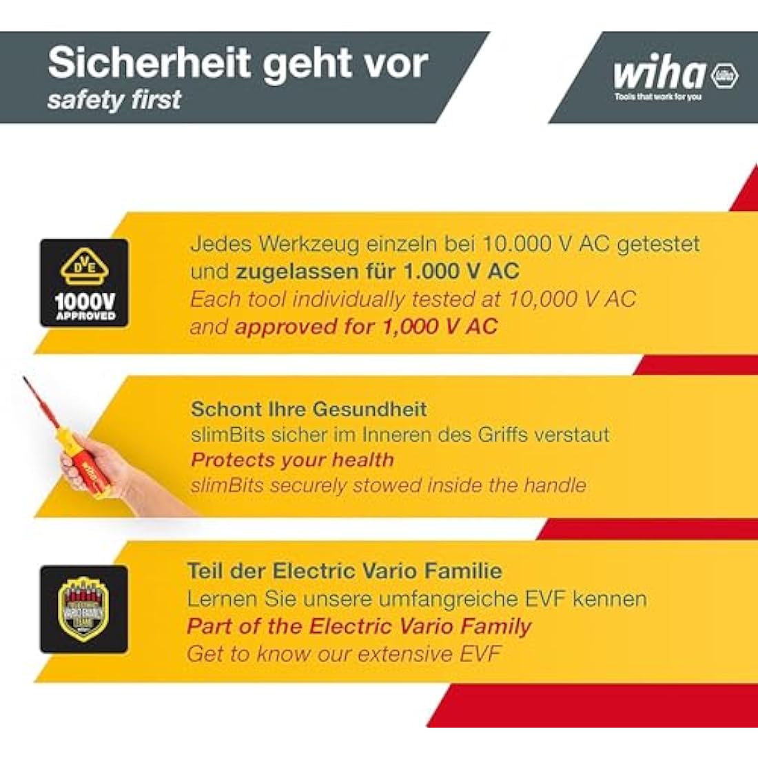 Wiha LiftUp Electric Insulated Bit Holder – VDE Certified Red Screwdriver