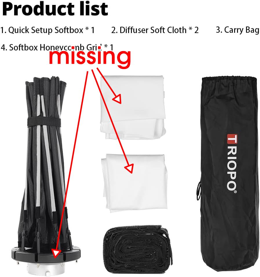 Triopo 120cm Octagon Softbox Replacement Grid and Frame Parts