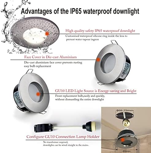 Sweier 4-Pack IP65 Waterproof LED Downlight | GU10 Cool White 6000K