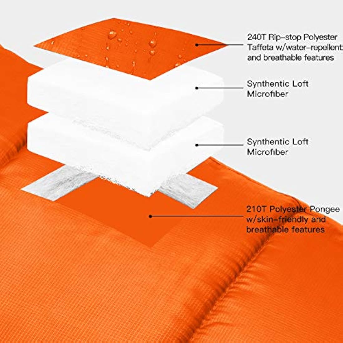 Bessport Mummy Sleeping Bag | 4 Seasons 0°C Ultralight Thermal Gear