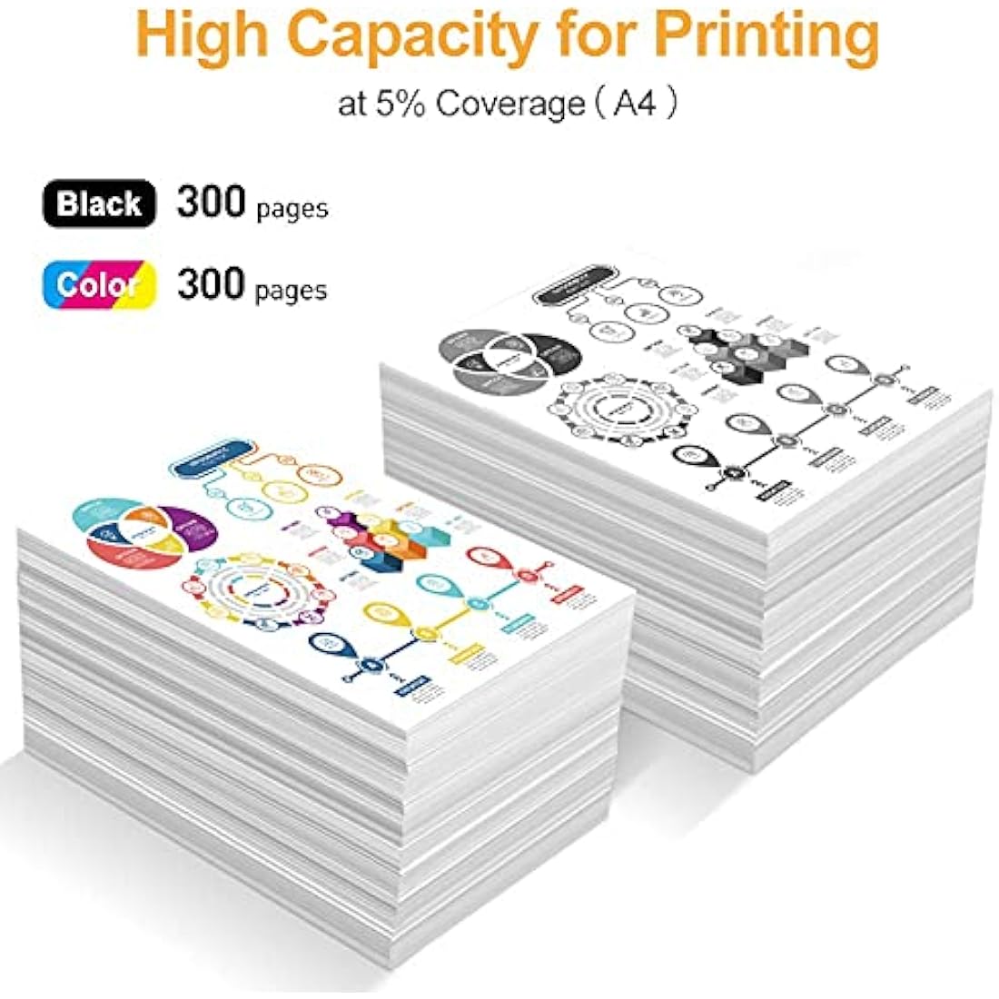 LeciRoba 304XL Remanufactured Ink Cartridges for HP DeskJet & ENVY (2-Pack)
