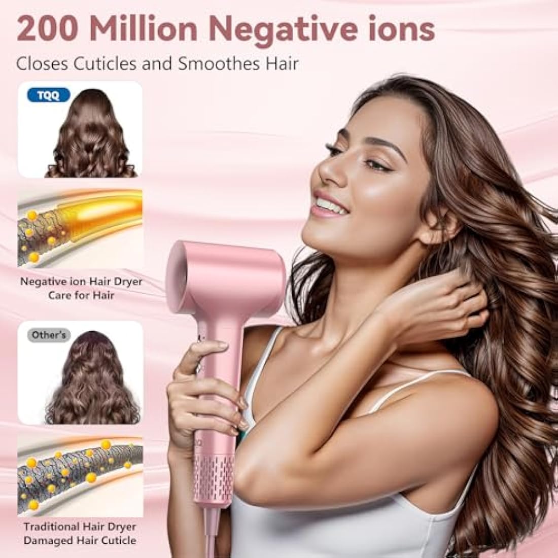 TQQ High-Speed Ionic Hair Dryer – 110,000 RPM Fast Drying Blow Dryer