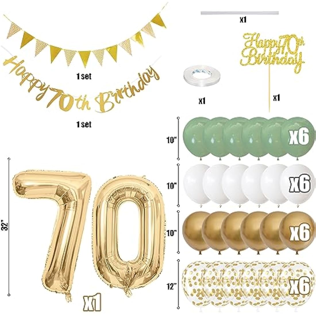 70th Birthday Decorations - Sage Green and Gold Balloon Kit